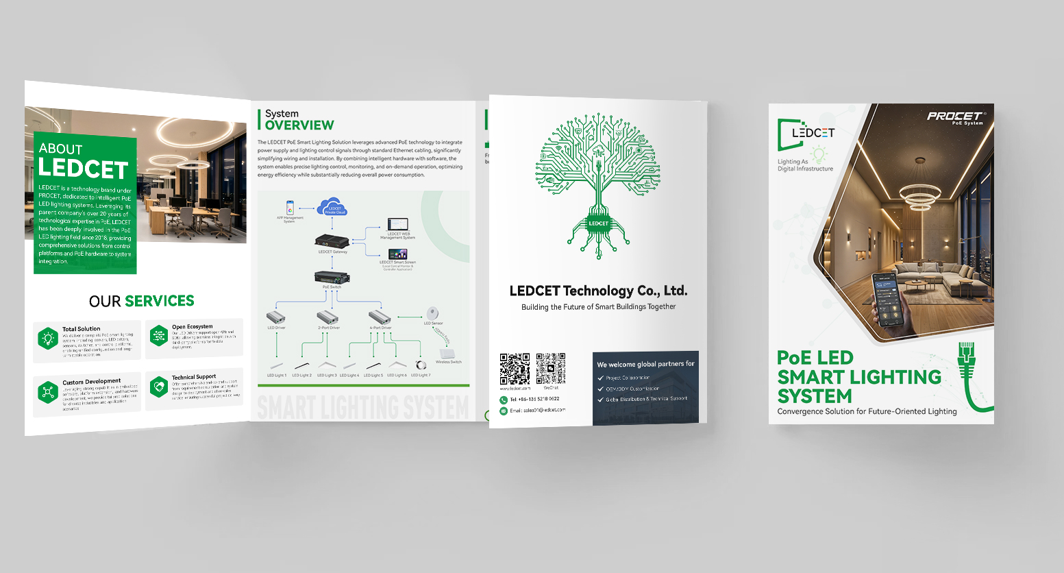 PoE LED智能照明四折页展开样机